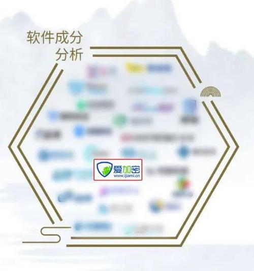 安全牛《中国网络安全行业全景图》发布, 爱加密强势上榜多个细分领域