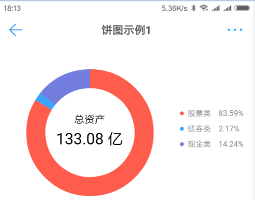 钉钉移动报表 对接金蝶ERP