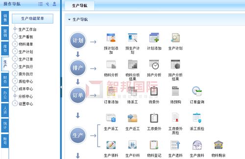 普化工业皮带成功签约智邦国际erp系统,实现可视化 自动化 协同化的管理流程